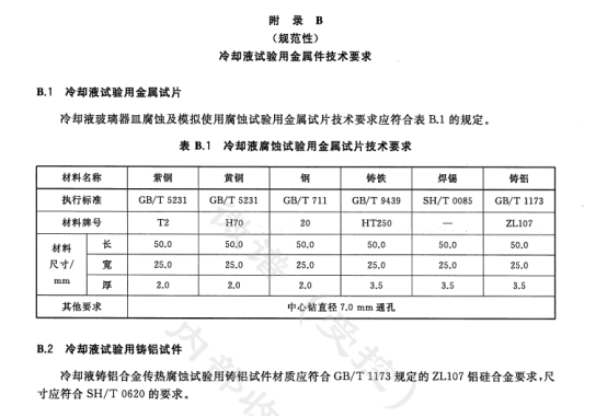 冷却液标准.png